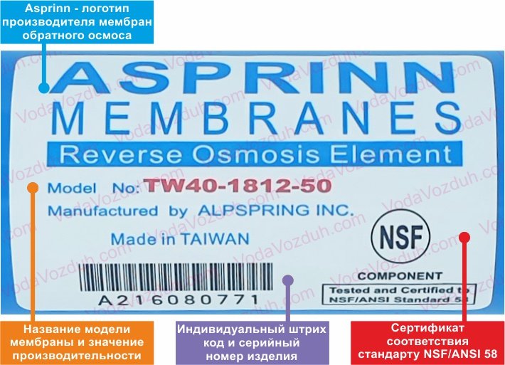 Asprinn TW40-1812-50 фото